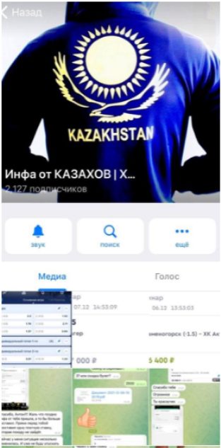 Каппер Инфа от Казахов - Телеграмм канал