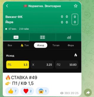 Ставки от Беттинг за 5 минут