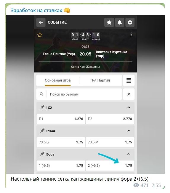 Анатолий KapperEES телеграмм