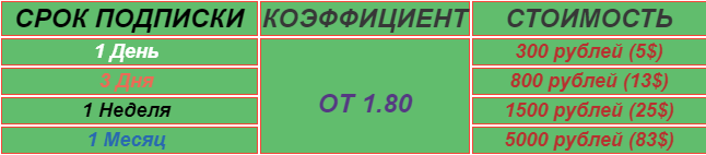 Bet-Express цены