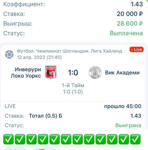Блог Молодого Капера статистика