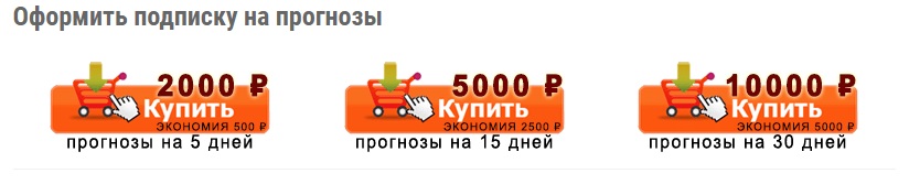 Canbet.ru прогнозы