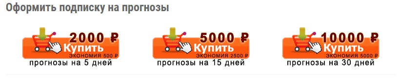 Canbet.ru прогнозы