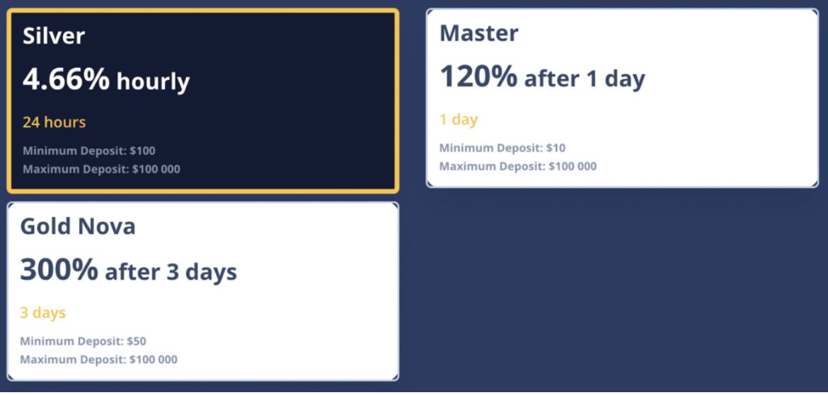 Catalystx доходность