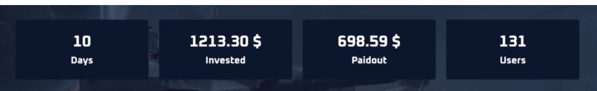Catalystx статистика