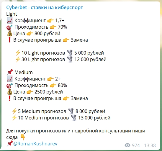 Цена подписки на ресурсе CyberBet