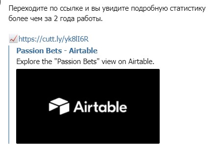 chaste rates статистика