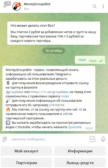 Что може бот Money Groups Bot