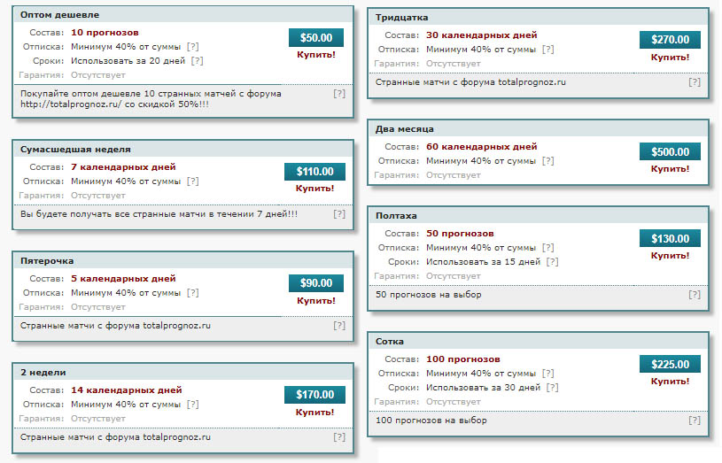 цена прогнозов Totalprognoz.ru