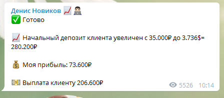 Денис Новиков статистика