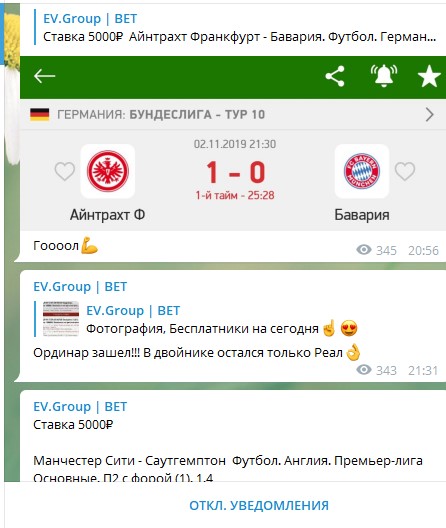 EV.Group Bet статистика