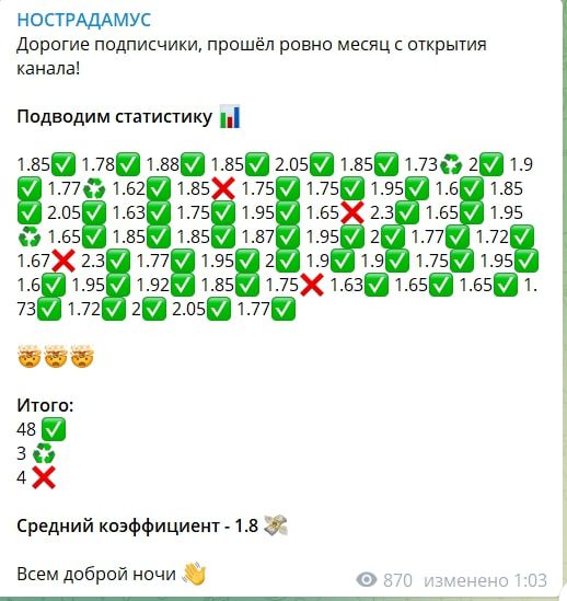Статистика проходимости прогнозов от Нострадамус каппер