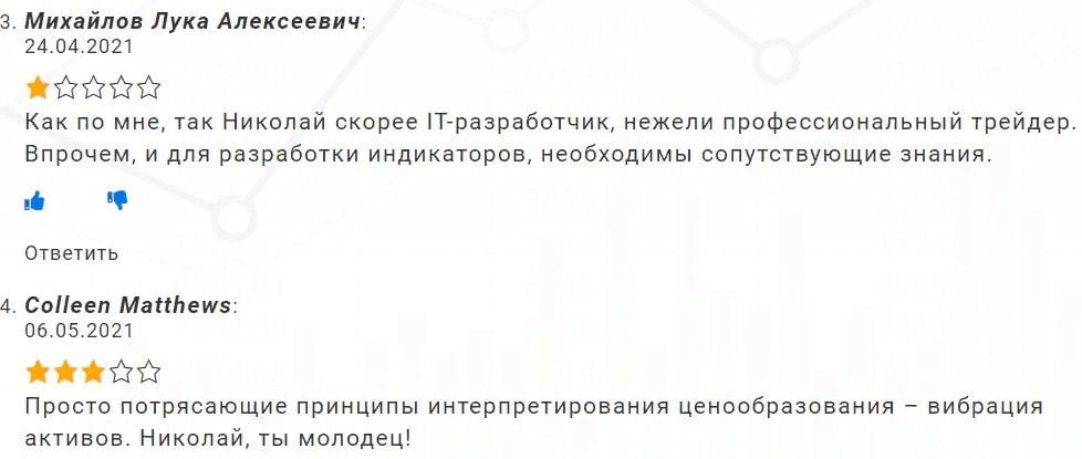 Трейдер Николай Ермеев - отзывы
