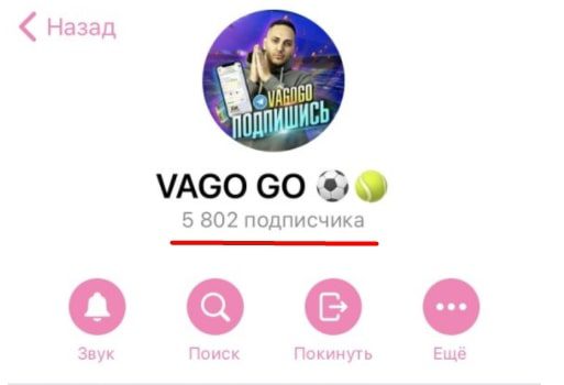 Vago Go каппер в Телеграмм