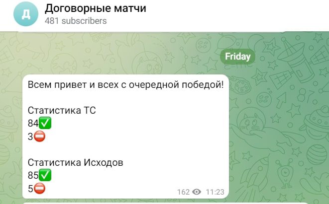Договорные матчи от Александр Шарбуда Drafterbet