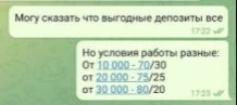 Условия сотрудничества с Телеграмм проектом Даня