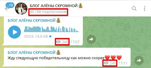 Просмотры и подписчики блога Алена Скромная Телеграмм