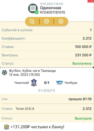 Купон ставки на канале Saul Alvarez Telegram