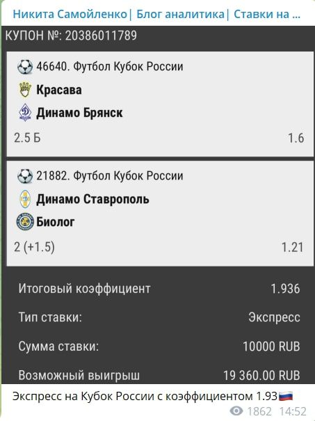 Ставки на спорт в Телеграм Прогнозы на спорт от Никита Самойленко