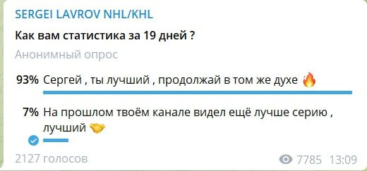 Статистика проходимости прогнозов от SERGEI LAVROV NHL/KHL