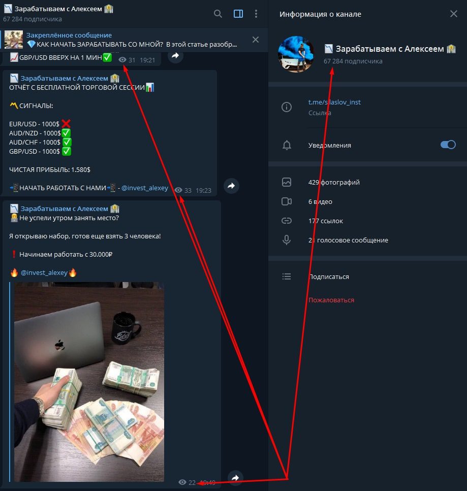 Просмотры и подписчики Invest Alexey в Телеграмм