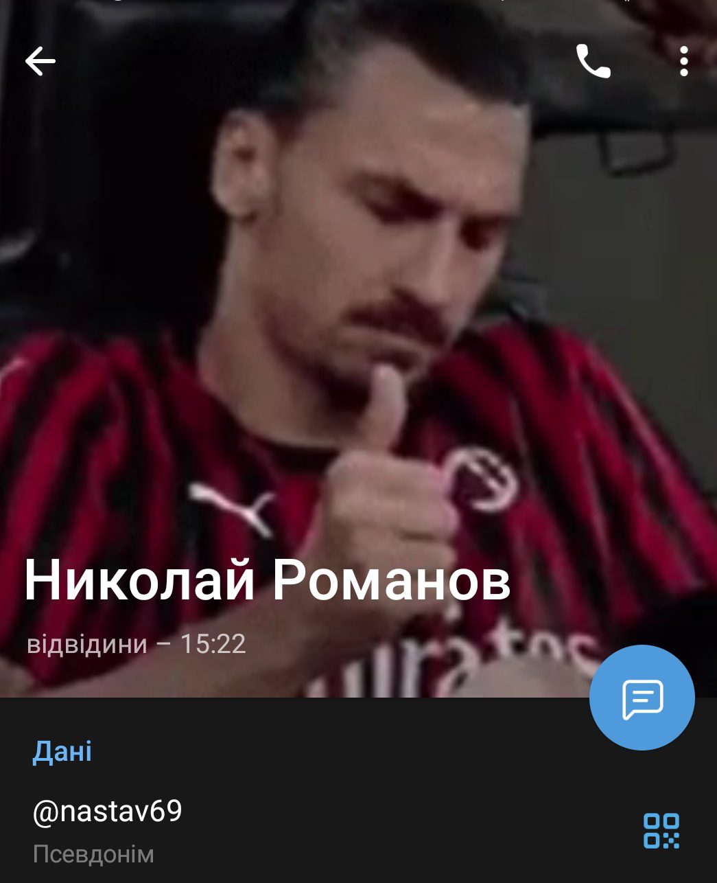 Каппер Наставник Николай Романов