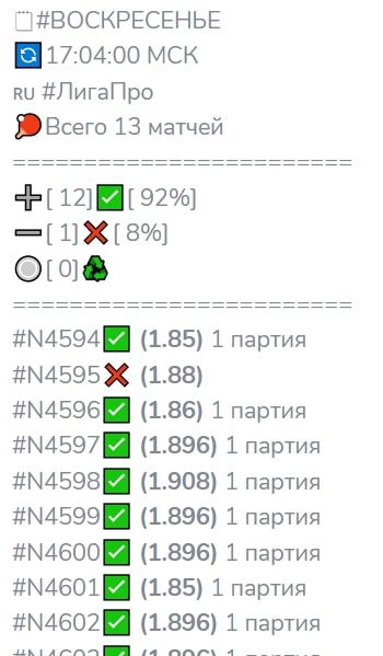LINEBET статистика
