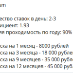 Подписки телеграмм бота Мейн Лайн