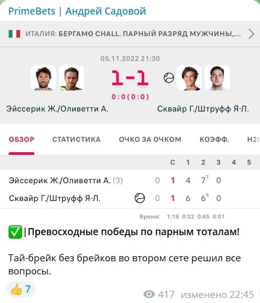 PrimeBets Андрей Садовой статистика