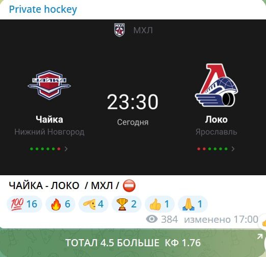 Private hockey ставки на спорт
