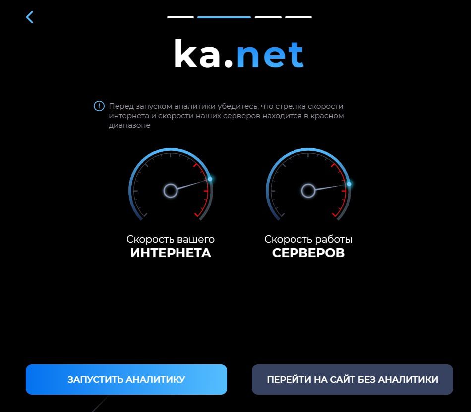 Проект 24-kanet.ru и 7-kanet.ru
