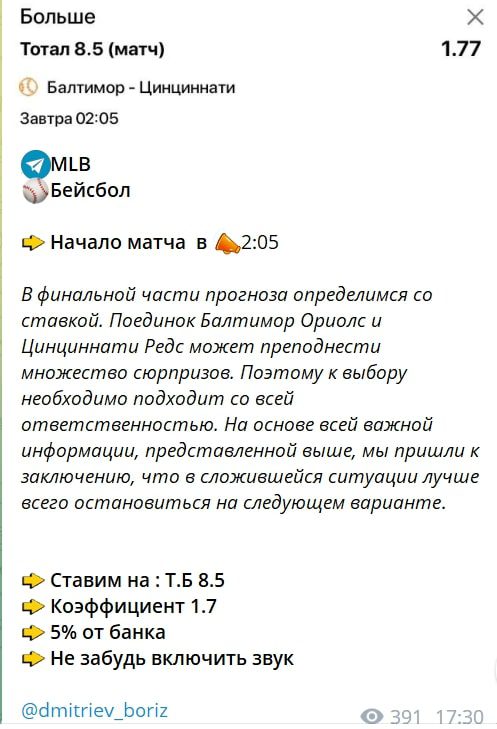Прогнозная Розетка телеграм