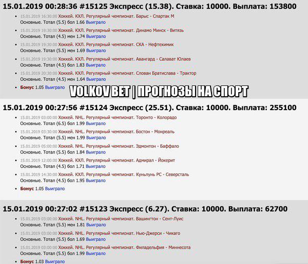 Прогнозы от Volkov Bet