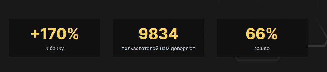 Сайт DataLouna