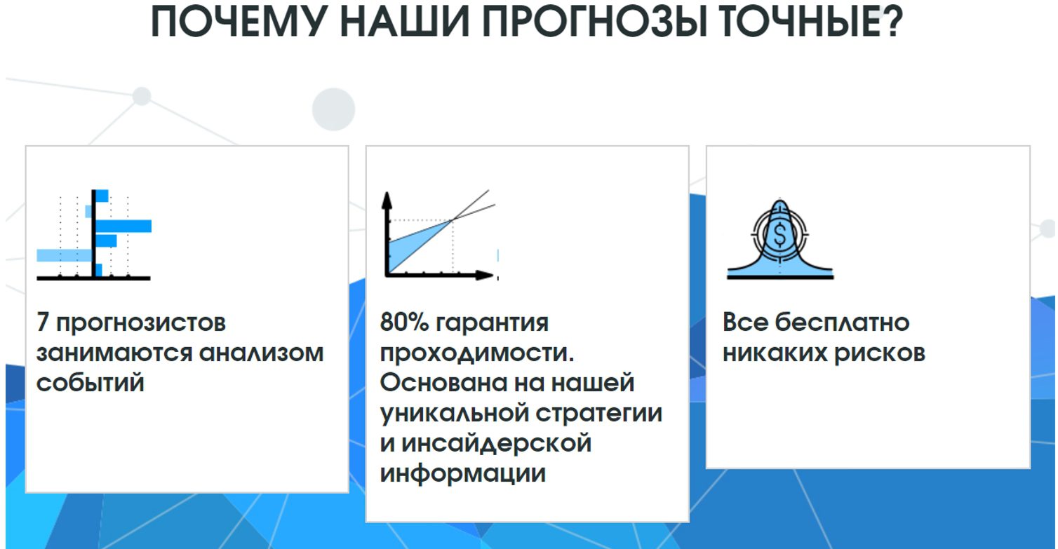 Как работает каппер Sports-stay