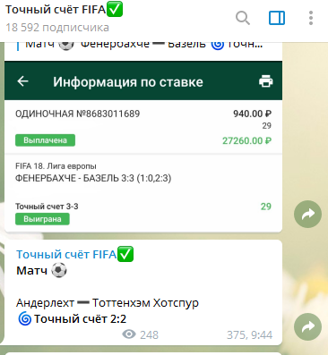 Проход прогнозов от канала Точный счет Fifa в Телеграм