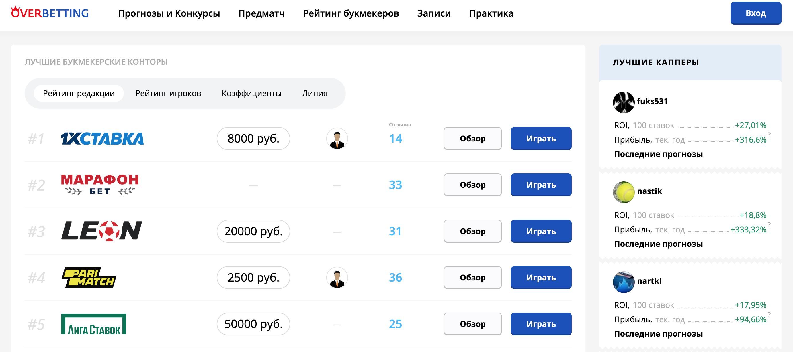 Главная страница Овербеттинг (Overbetting)