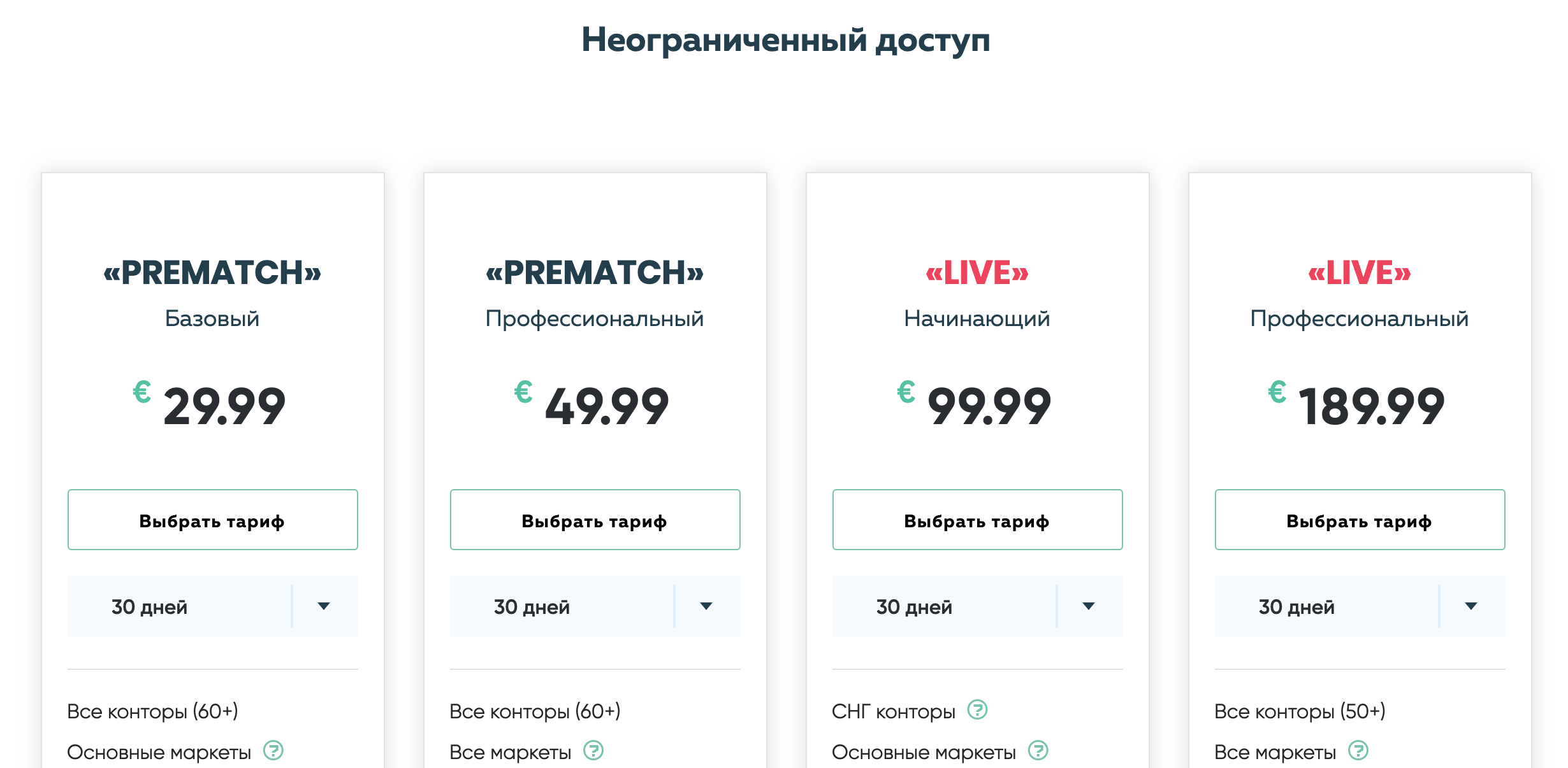 Ценовая политика AllBestBets (Алл Бест Бетс)