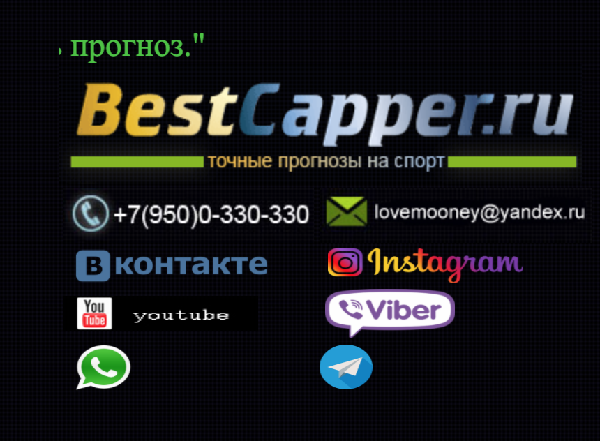 Контакты на сайте Эдуарда Кварацхелии BestCapper (Bесткаппер)