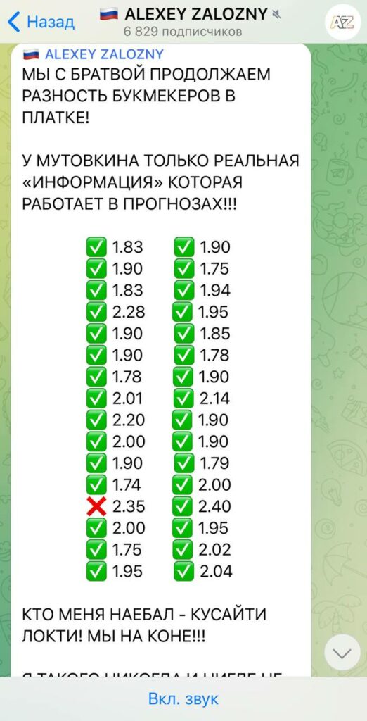 Статистика Alexey Zalozny