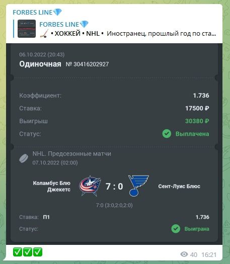 Статистика FORBES LINE