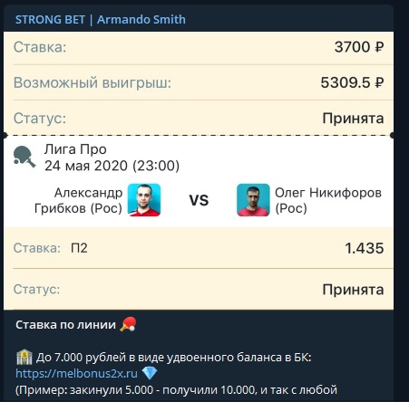 strong bet отзывы