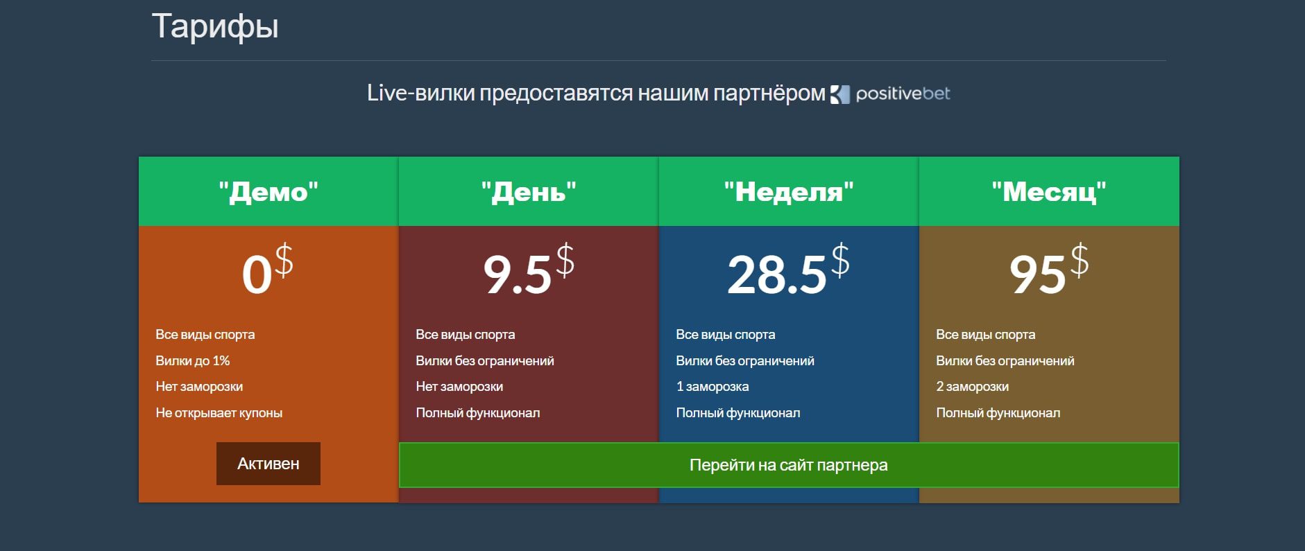 The Forks Сканер Вилок тарифы