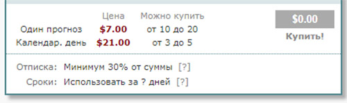 Totalprognoz.ru цена прогнозов