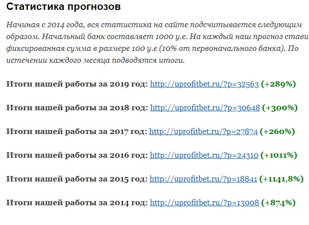 Uprofitbet статистика пронозов