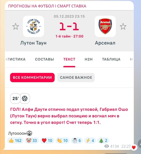 Прогнозы на футбол Смарт Ставка телеграм пост прогноз