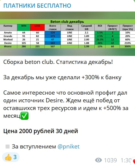ПЛАТНИКИ БЕСПЛАТНО телеграм пост