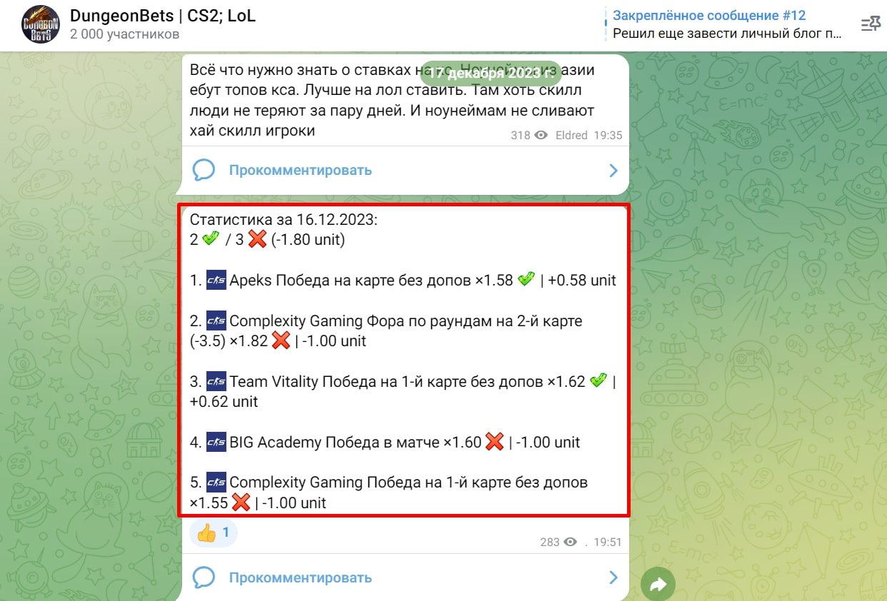 Dungeon Bets телеграм пост