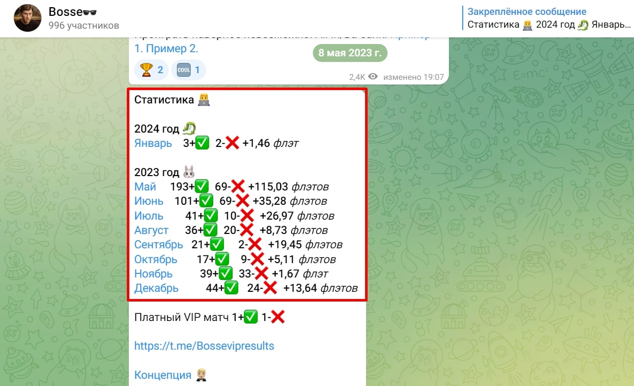 Bosse телеграм пост