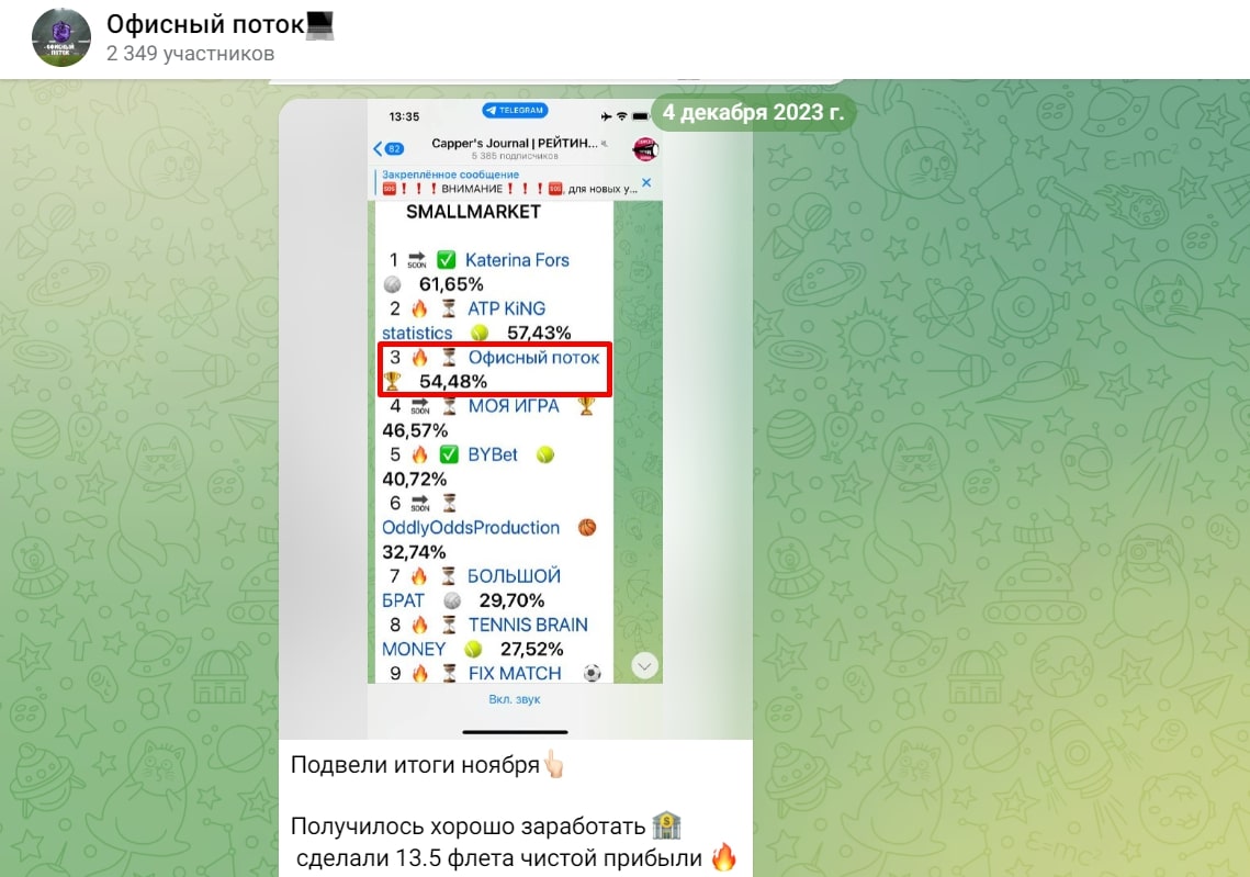 Офисный поток телеграм пост итоги